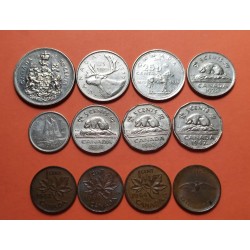 12 monedas x CANADA 1+5+10+25+50 CENTAVOS BRONCE Y CUPRONIKEL VARIOS MODELOS yKM...CIRCULADAS CANADA