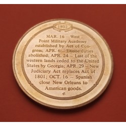 @OFERTA@ ESTADOS UNIDOS MEDALLA CONMEMORATIVA 1802 CREACION DE LA ACADEMIA MILITAR SOLDADOA y CAÑONES LATON PROOFLIKE USA