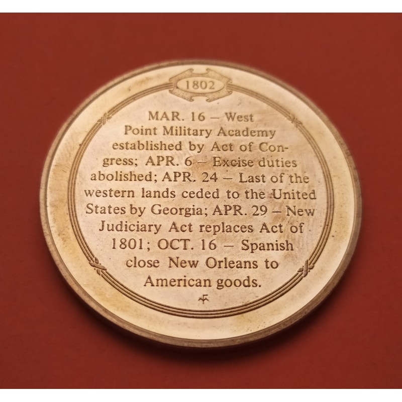 @OFERTA@ ESTADOS UNIDOS MEDALLA CONMEMORATIVA 1802 CREACION DE LA ACADEMIA MILITAR SOLDADOA y CAÑONES LATON PROOFLIKE USA
