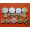 .ESPAÑA MONEDAS EURO 2020 SC 1+2+5+10+20+50 Centimos y 1+2 EUROS REY FELIPE VI + 2 EUROS 2020 ARAGON ARTE MUDEJAR
