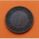 ALEMANIA 1 REICHSPFENNIG 1933 A CEREALES República del WEIMAR KM.37 MONEDA DE BRONCE MBC Germany copper coin R/2