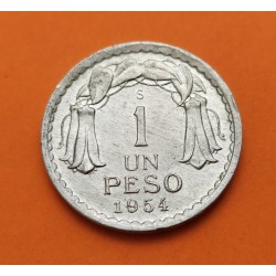 .CHILE 5 PESOS 1927 CONDOR PLATA EBC KM*173 Silver Coin