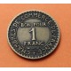 FRANCIA 1 FRANCO 1924 DAMA CHAMBRE DE COMMERCE KM.876 MONEDA DE LATON MBC France 1 Franc