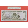 NICARAGUA 500 CORDOBAS 1985 (1987) RUBEN DARIO y TEATRO CAMPAÑA ALFABETIZACION Pick 144 BILLETE MBC+ @ESCASO@ BANKNOTE