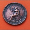 INGLATERRA 1 PENIQUE 1865 BRITANNIA VICTORIA QUEEN KM.749.2 MONEDA DE BRONCE @MUY RARA@ UK 1 penny coin