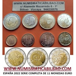 . @ESPAÑA@ MONEDAS EUROS 2015 FELIPE VI 1 Cts/2€ SC TIra Serie