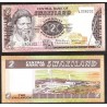 SWAZILANDIA 2 EMALANGENI 1984 REY SOBHUZA II y FABRICAS Pick 8B Firma 4 BILLETE SC Africa UNC BANKONTE