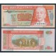 @ESCASO@ GUATEMALA 50 QUETZALES 2006 GENERAL RUFINO y CORTE DE CAFE Pick 113 BILLETE SC UNC BANKNOTE