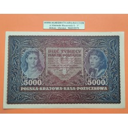 . GUINEA 500 FRANCOS 2015 ABORIGEN Pick New SC GUINEE Francs