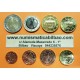 ALEMANIA MONEDAS EURO 2009 Letra D SC 1+2+5+10+20+50 Centimos + 1 EURO + 2 EUROS 2009 D EMU Serie Tira GERMANY coins ALGOR