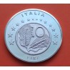 . BILBAO 30 ECUS 1995 PLATA DENARIO LAUBURU EUSKADI 1 Oz