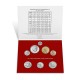 . 2021 UNITED STATES MINT UNCIRCULATED COIN SET D+P ESTADOS UNIDOS 1+5+10+10+25 CENTAVOS + 1/2 DOLAR KENNEDY + 1 DOLAR 2021