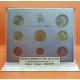 VATICANO CARTERA OFICIAL EUROS 2003 SC PAPA JUAN PABLO II 1+2+5+10+20+50 CENTIMOS 1 EURO + 2 EUROS 2003 BU SET KMS 8 MONEDAS