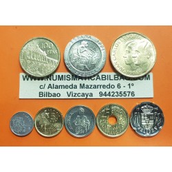 ESPAÑA SERIE 1996 SC 1+5+10+25+50+100+200 Ptas + 500 PESETAS 1996 JUAN CARLOS I