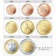 ITALIA MONEDAS EURO 2002 SC 1+2+5+10+20+50 Centimos + 1 EURO + 2 EUROS 2002 SERIE TIRA Italy Italien PRIMER AÑO DE EMISION