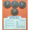 . 4 Medallas AÑO 1982 @TIRADA 500 uds@ VISITA DEL PAPA JUAN PABLO II a ESPAÑA BRONCE SC