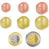 HOLANDA MONEDAS EURO 2016 SC : 1+2+5+10+20+50 Centimos + 1 EURO + 2 EUROS 2016 NUEVO REY GUILLERMO SERIE TIRA The Netherlands