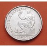 @ERROR REVERSO GIRADO@ ESPAÑA 1 PESETA 1933 * 3 - 4 DAMA KM.750 MONEDA DE PLATA República Española R/5