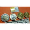 VATICANO MONEDAS EURO 2003 PAPA JUAN PABLO II SC 1+2+5+10+20+50 CENTIMOS 1 EURO + 2 EUROS 2003 PROCEDEN DE CARTERA