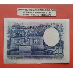 ESPAÑA 50 PESETAS 1935 SANTIAGO RAMON y CAJAL Sin Serie 1796308 Pick 88 BILLETE MBC++ Spain banknote