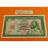 . @RARO - SELLO EN TINTA@ SANTO TOME & PRINCIPE 1000 ESCUDOS 1964 en tinta roja 1 de JUNHO de 1976 Pick 48 BILLETE SC @DOBLEZ@