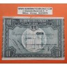 BILBAO 100 PESETAS 1937 BANCO DE VIZCAYA Sin Serie 576191 BILLETE de EUZKADI Pick S.565 España