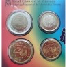 ESPAÑA CARTERA FNMT EURO 2004 BU SET KMS SC 1+2+5+10+20+50 Centimos 1 EURO + 2 EUROS 2004 REY JUAN CARLOS I