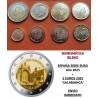 . 1 aaaaaacoin @ENVÍO HOY@ ESPAÑA MONEDAS EURO 2025 SC 1 Céntimo a 2€ 2025 FELIPE VI + 2 EUROS 2025 SALAMANCA Tira Serie