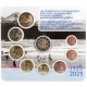 . 1acoin ESLOVAQUIA CARTERA OFICIAL EUROS 2025 HOCKEY 1+2+5+10+20+50 Centimos + 1€ + 2 EUROS 2025 SET KMS Tirada 7.500