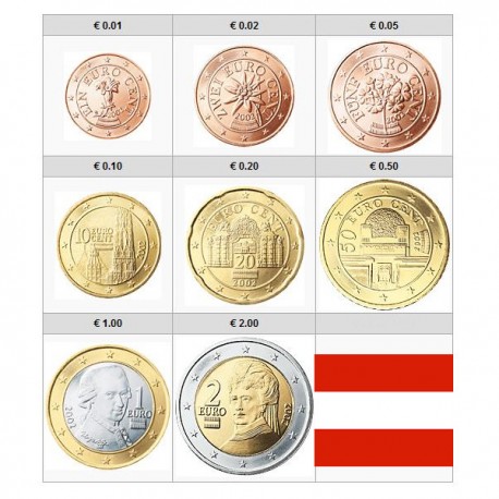 . @ENVÍO HOY@ AUSTRIA MONEDAS EURO 2025 SC 1+2+5+10+20+50 Centimos + 1 EURO + 2 EUROS 2025 TIRA SERIE Österreich