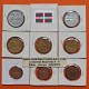 . 8 monedas x MUNGUIA 1+2+5+10+20+50 Centimos + 1 EURO + 2 EUROS 1999 MONEDAS EURO PRUEBA SC MUNGIA EUZKADI VIZCAYA