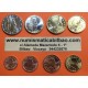 . @ENVIO HOY@ LUXEMBURGO MONEDAS EURO 2025 SC 1+2+5+10+20+50 Centimos + 1 EURO + 2 EUROS 2025 SERIE TIRA Luxembourg