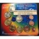 ESPAÑA CARTERA FNMT EURO 2009 BU SET KMS EURO 1+2+5+10+20+50 Centimos 1€ + 2 EUROS + 2 EUROS 2009 EMU PLÁSTICO IMPERFECTO
