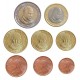 1ª EMISIÓN del PAPA FRANCISCO x VATICANO CARTERA OFICIAL EUROS 2014 SC 1+2+5+10+20+50 Céntimos + 1 EURO + 2 EUROS 2014