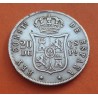 ESPAÑA Rey ALFONSO XII 20 CENTAVOS DE PESO 1882 ISLAS FILIPINAS KM.149 MONEDA DE PLATA MBC Spain colonial coin