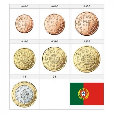 . 7 moneda x PORTUGAL MONEDAS EURO 2008 SC 1+2+5+10+20+50 Centimos + 1 EURO 2008 *** NO INCLUYE 2 EUROS ***