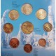 FINLANDIA CARTERA OFICIAL EUROS 2003 SC 1+2+5+10+20+50 Centimos 1€ + 2 EUROS 2003 SET 8 MONEDAS