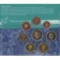 HOLANDA CARTERA OFICIAL EUROS 2000 BU SET 1+2+5+10+20+50 CENTIMOS 1 EURO + 2 EUROS 2000 SC REINA BEATRIZ