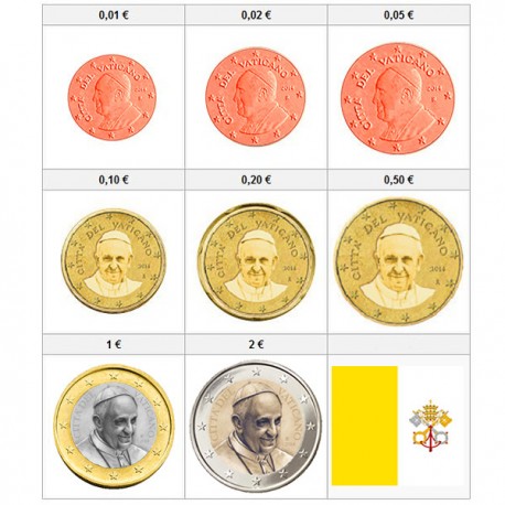 . @PRIMEROS EUROS del PAPA FRANCISCO@ VATICANO CARTERA OFICIAL EUROS 2014 SC 1+2+5+10+20+50 Céntimos + 1 EURO + 2 EUROS 2014