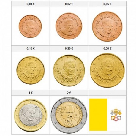 . @ÚLTIMOS EUROS DEL PAPA BENEDICTO XVI@ VATICANO CARTERA OFICIAL EUROS 2013 SET 1+2+5+10+20+50 Céntimos + 1€ + 2 EUROS 2013