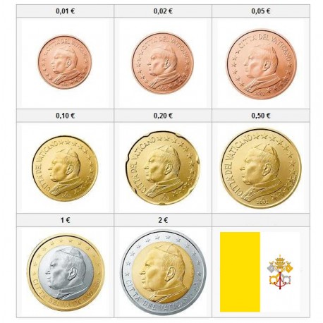 . @ULTIMOS EUROS del PAPA JUAN PABLO II@ VATICANO CARTERA OFICIAL EUROS 2005 SC 1+2+5+10+20+50 Céntimos 1 EURO + 2 EUROS 2005