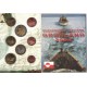 @OFERTA@ GROENLANDIA MONEDAS EURO PRUEBA 2004 CARTERA SET Euro Set 8 coins ESSAI PROBE PATTERN Greenland Gronland