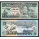 ETIOPIA 1 BIRR 1976 CASCADAS EN RIO y NIÑO NATIVO Firma 2 Pick 30B BILLETE SC Ethiopia UNC BANKNOTE