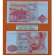 ESPAÑA 2000 PESETAS 1980 JUAN RAMON JIMENEZ Serie V Pick 159 BILLETE SIN CIRCULAR SC Spain UNC BANKNOTE