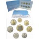 . @RARA@ ANDORRA CARTERA OFICIAL 2005 COIN COLLECTION SERIE ORDINARIA 1 CENTIM a 2 DINERS 1995 SC 8 MONEDAS