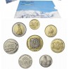 . @RARA@ ANDORRA CARTERA OFICIAL 2005 COIN COLLECTION SERIE ORDINARIA 1 CENTIM a 2 DINERS 1995 SC 8 MONEDAS