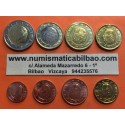 . 2º AÑO DE EMISIÓN x BELGICA MONEDAS EURO 2000 SC 1+2+5+10+20+50 Centimos 1 EURO + 2 EUROS REY ALBERTO II @RARA DE CARTERA@