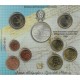 ITALIA CARTERA OFICIAL EUROS 2003 SC 1 Céntimo a 2 EUROS + 5 EUROS 2003 MONEDA DE PLATA 18 grs Ley 925 @RARA@ 0,53 ONZAS