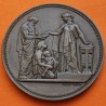 FRANCIA MEDALLA DE BRONCE 1876-1877 MÉRITO EN BENEFICIENCIA VILLE DE PARIS sr CORNET BUREAU DE BIENFAISANCE