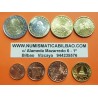 @ESCASA@ ESLOVENIA MONEDAS EURO 2008 SC 1+2+5+10+20+50 Centimos + 1 EURO + 2 EUROS 2008 Serie Tira SLOVENIA